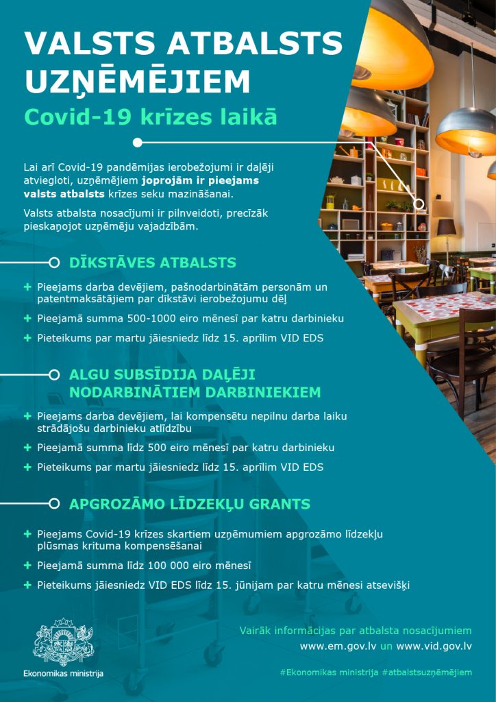 Valsts atbalsts uzņēmējiem