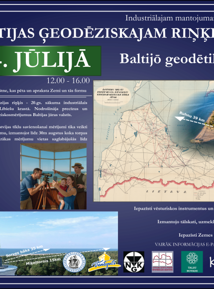 Baltijas Ģeodēzijas komisijai 100